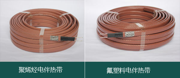 行业资讯|电伴热行业资讯_BCK体育电气